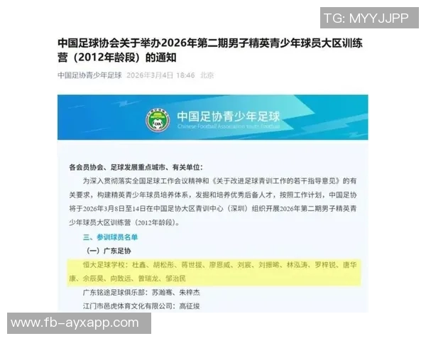 关于举办2012年龄段男子精英青少年球员大区训练营的通知及相关事项说明